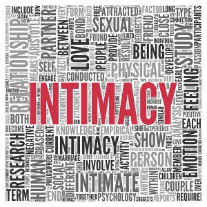 Close up INTIMACY Text at the Center of Word Tag Cloud on White